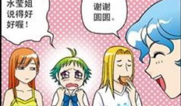 ps处理漫画,漫画风情的数字重生之旅